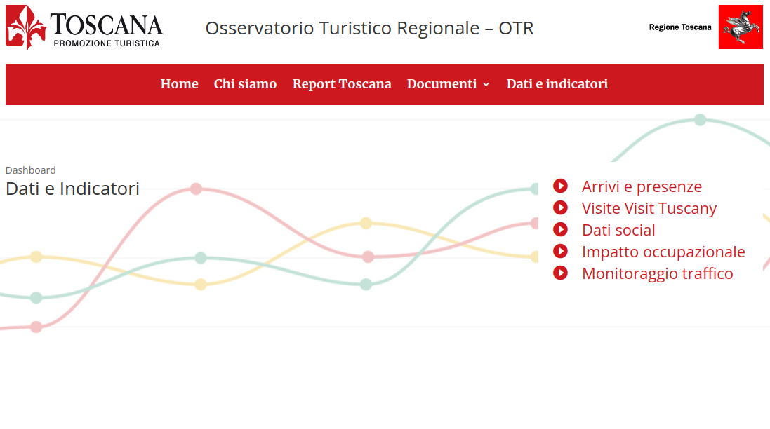 Immagine Turismo, nasce l’Osservatorio turistico regionale